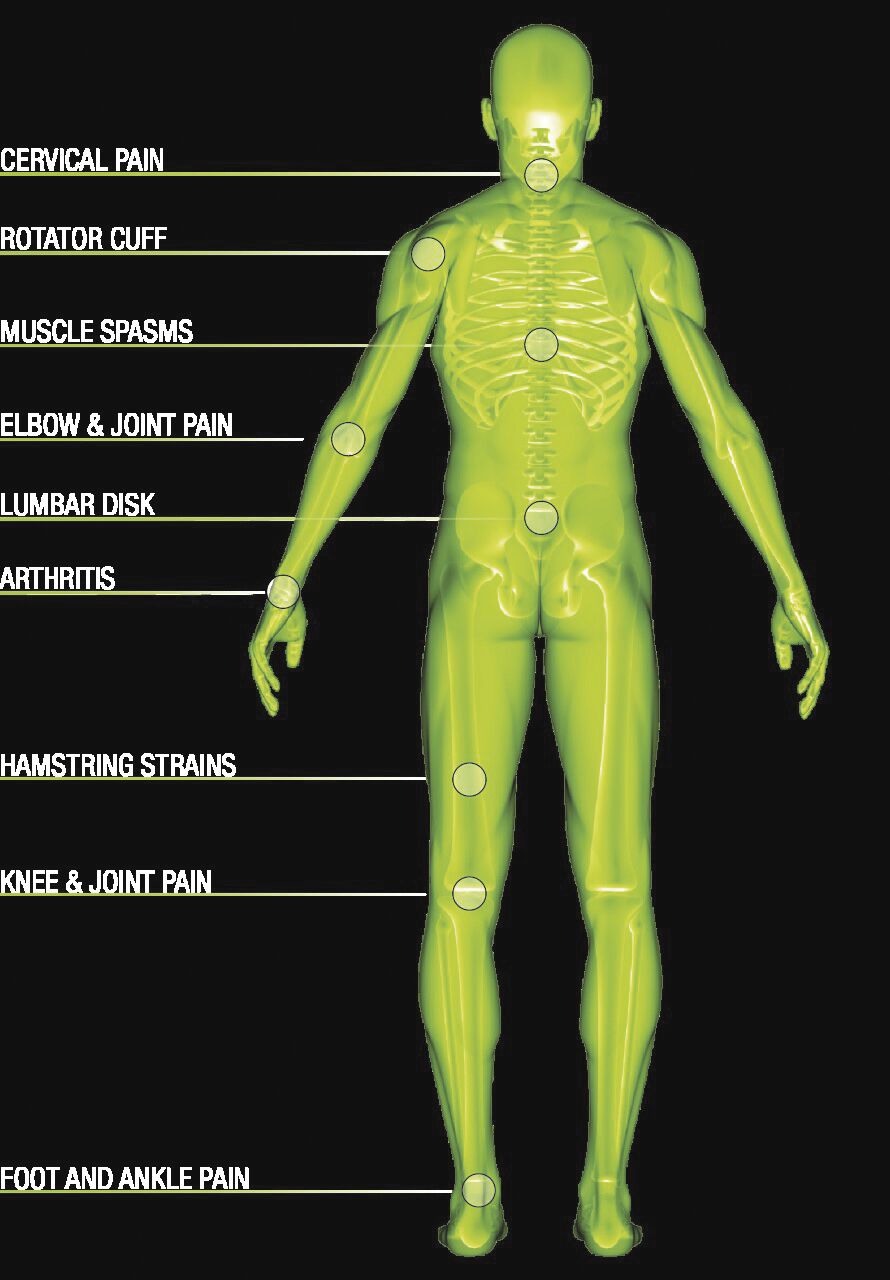 Green Man for Johns Creek Physical Therapy